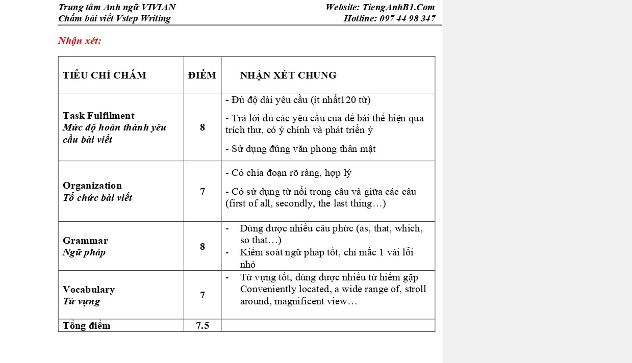 Trung Tam Luyá»n Thi Chá»©ng Chá» Tiáº¿ng Anh A2 B1 B2 C1 Vivian