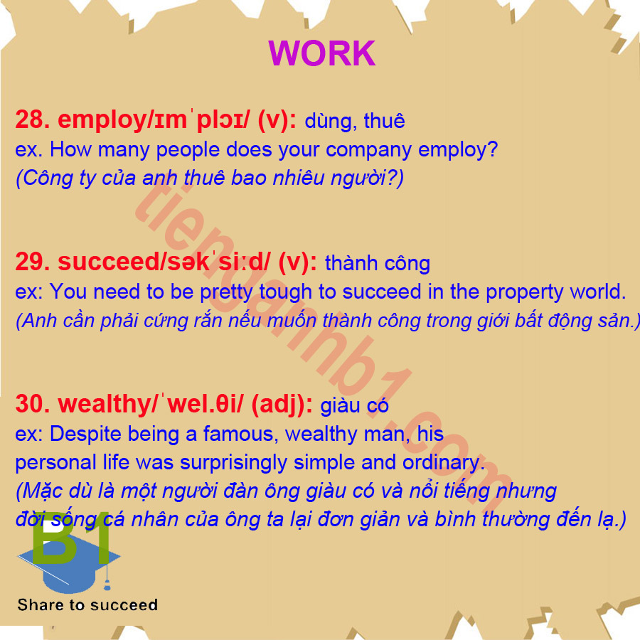 Từ vựng tiếng Anh B1- chủ đề Work 2.5