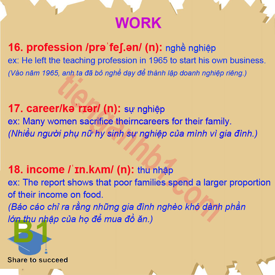 Từ vựng tiếng Anh B1- chủ đề Work 2.1