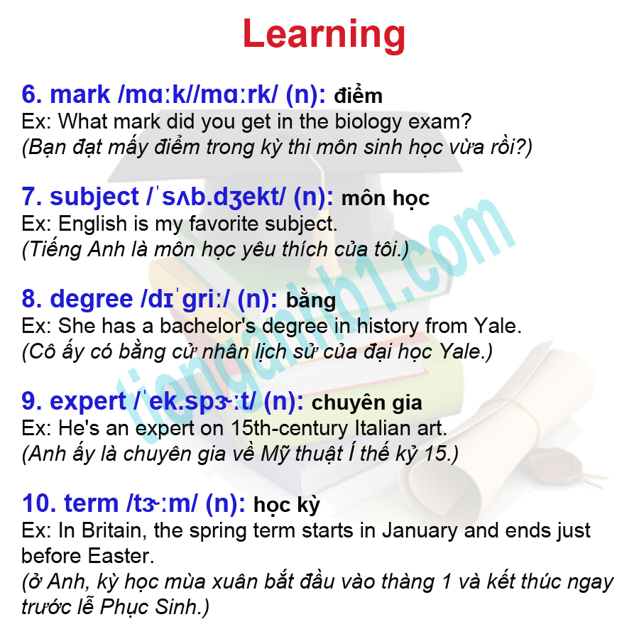 Từ vựng tiếng Anh B1- chủ đề Education 1.4