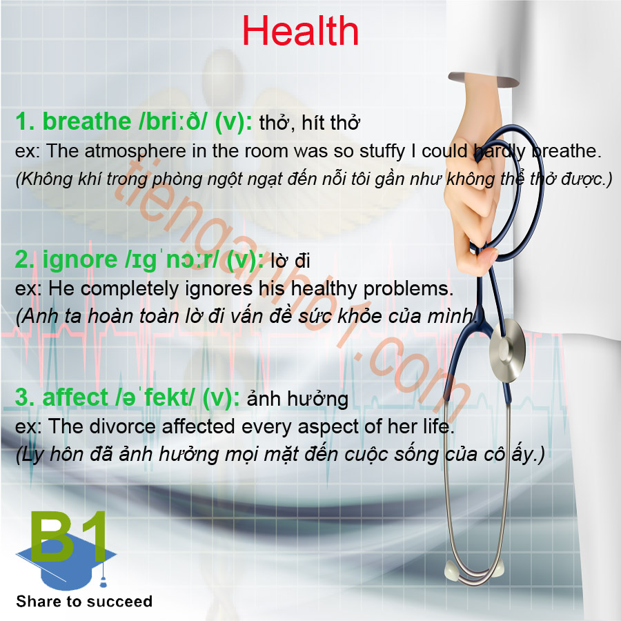 Từ vựng tiếng Anh B1 - Chủ đề Heath 1.1