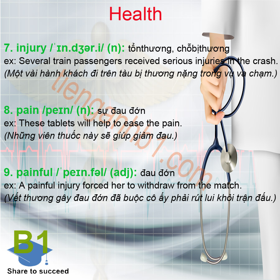 Từ vựng tiếng Anh B1 - Chủ đề Heath 1.3