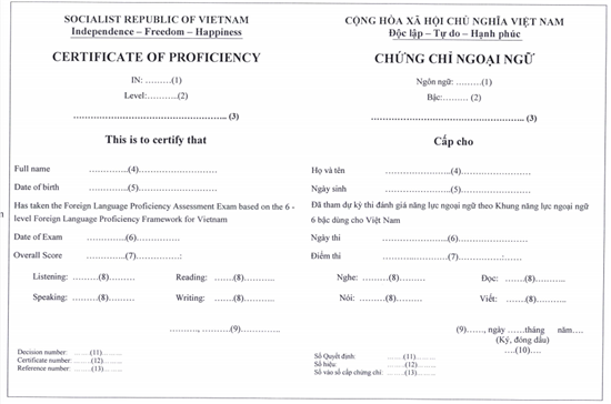 Mẫu chứng chỉ tiếng Anh A2,B1,B2,C1 năm 2019 mặt sau
